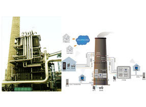 高精度温湿度变送器在烟气污染处理系统中的应用