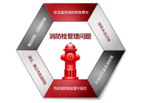 NB智能消火栓在无锡惠山经济开发区应用案例