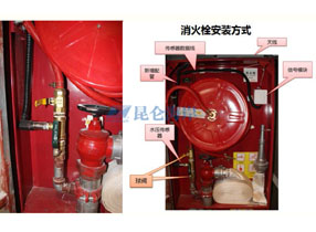压力液位变送器在消防行业的解决方案