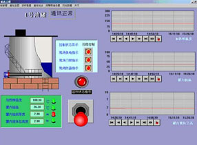 KL-W7000在远程无线高效节能单井罐电加热器产品中的应用