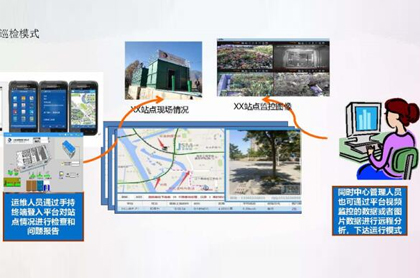 智慧农污系统解决方案