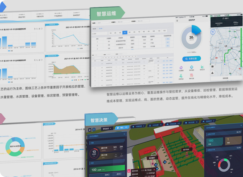 污水处理智慧运营平台