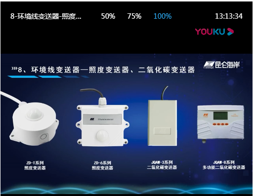 8-环境线变送器-照度、二氧化碳