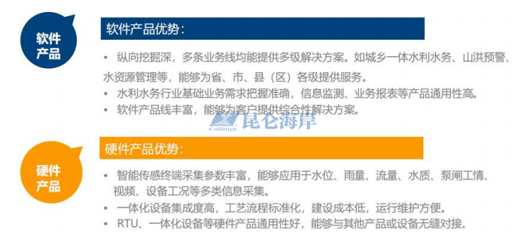 【诚招】行业解决方案合作伙伴