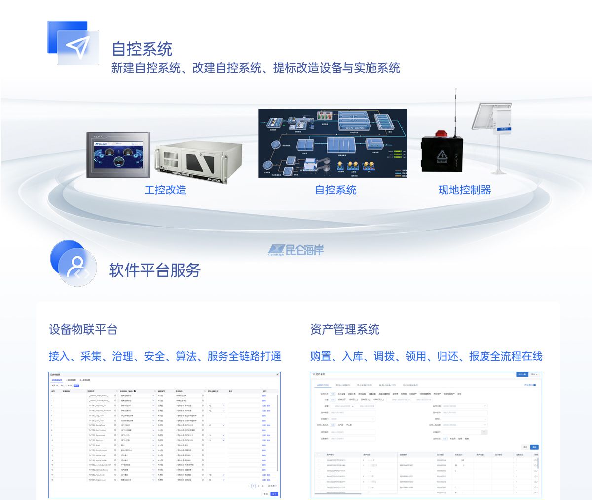 设备管理解决方案