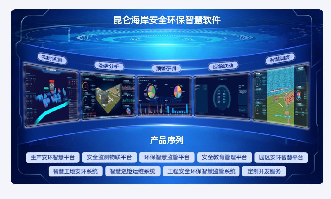生产安全环保智慧管理解决方案